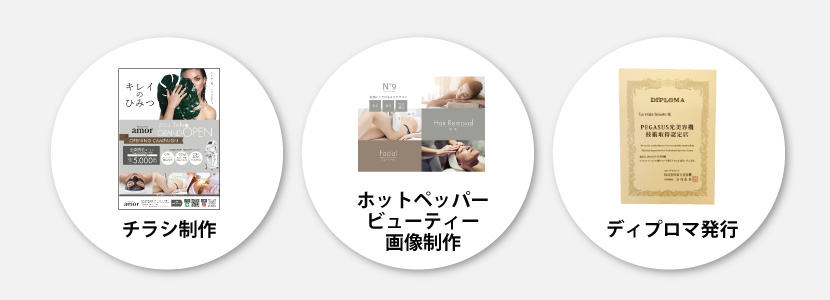 脱毛サロン様集客サポート